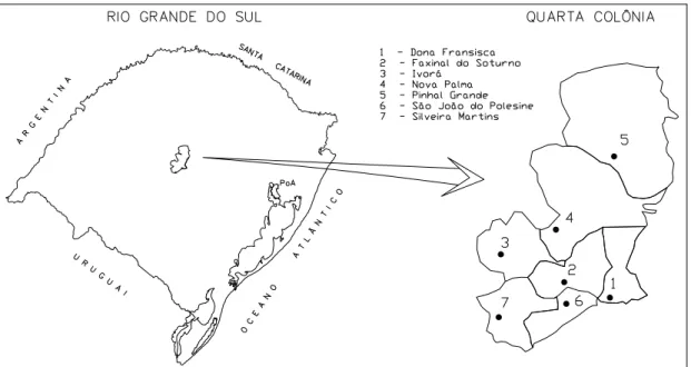 FIGURA 1: Localização da área de estudo no estado do Rio Grande do Sul e divisão política da região da  Quarta Colônia de Imigração Italiana