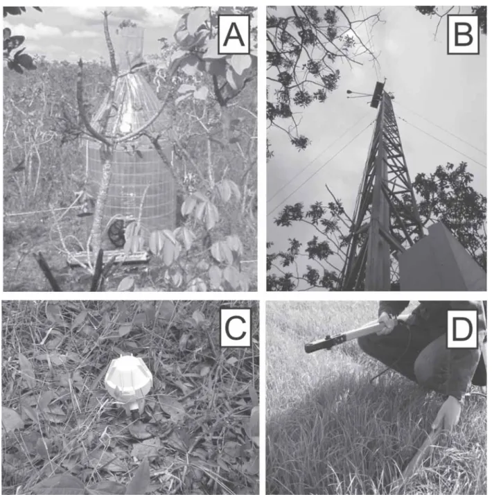 FIGURE 3: Equipment used to collect data: (A) open-top chambers; (B) data collection tower for total evapotranspiration; (C) psychrometers; and (D) plant canopy and leaf area index analyzer.