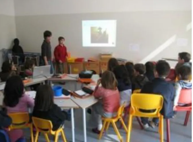 Figura 2 - Aula na Escola da Ponte.
