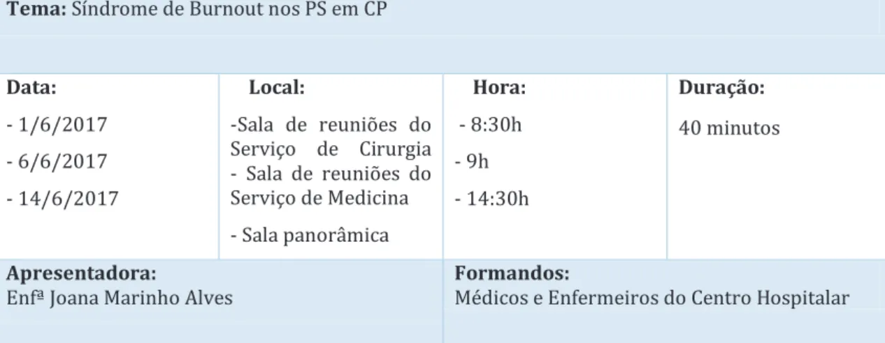 Tabela 4. Plano pedagógico a) 
