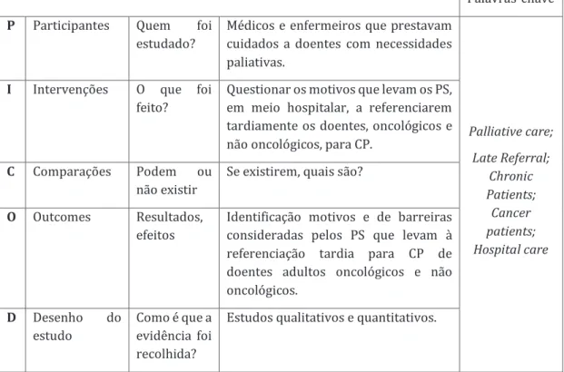                                                                          Tabela  10. Gráfico 1  Como  complemento  da  pesquisa,  utilizou-se  o 