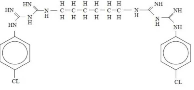 Figura 7. Estrutura química da clorexidina (Maya et al., 2011).