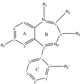 Figura 4 – Esquema geral de uma 1,4-dibenzodiazepina com a numeração dos átomos e identificação dos  anéis