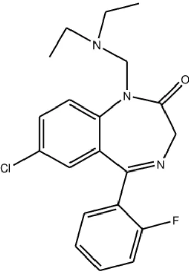 Figura 9 – Estrutura química do flurazepam 