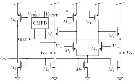 Figura 4.9 – Circuito esquem´ atico do amplificador diferencial.