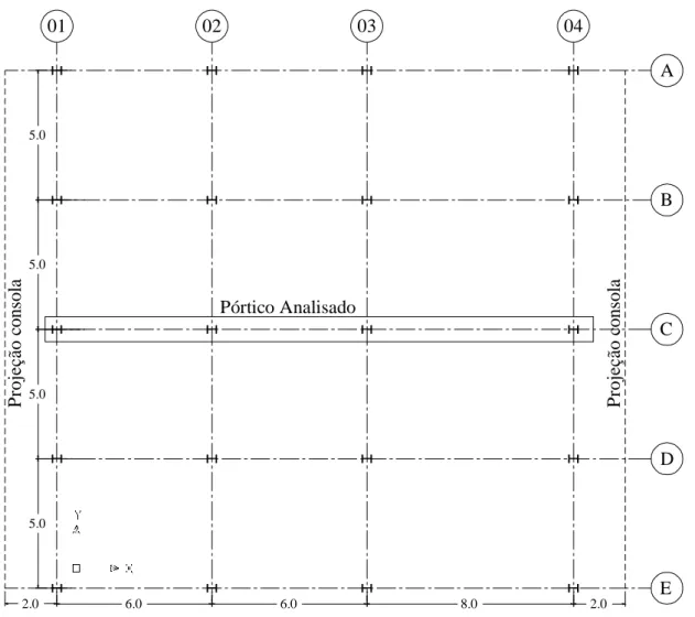 Figura 3.2 - Planta de localização dos pórticos metálicos de múltiplos andares  (dimensões em metro)