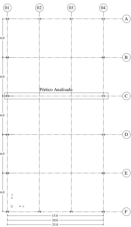 Figura 3.3 - Planta de localização dos pórticos metálicos de travessas inclinadas  (dimensões em metro)