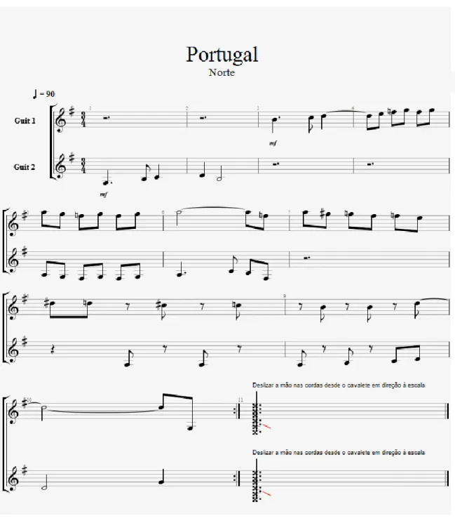Figura 9 - Partitura do primeiro andamento (Norte) da obra “Portugal”, composta pelos alunos