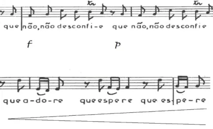 Fig. 15 “Dirás, dirás ao meu bem”, compasso 3 a 6. 