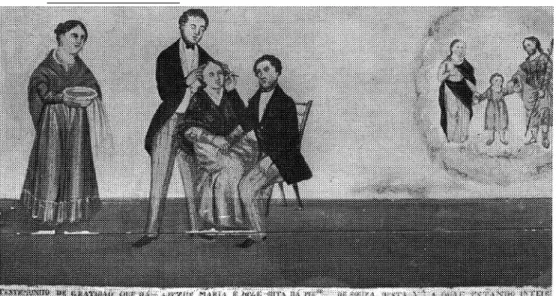 Fig. 1 - Ex-voto de Rita da Piedade de Sousa. 1849.