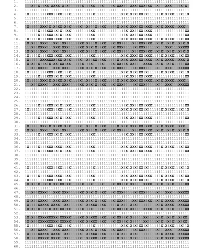 Table 1. Character Compatibility Matrix obtained by Clique program based in binary codification of significant 75 proteins reflected in Supporting Information Table 2