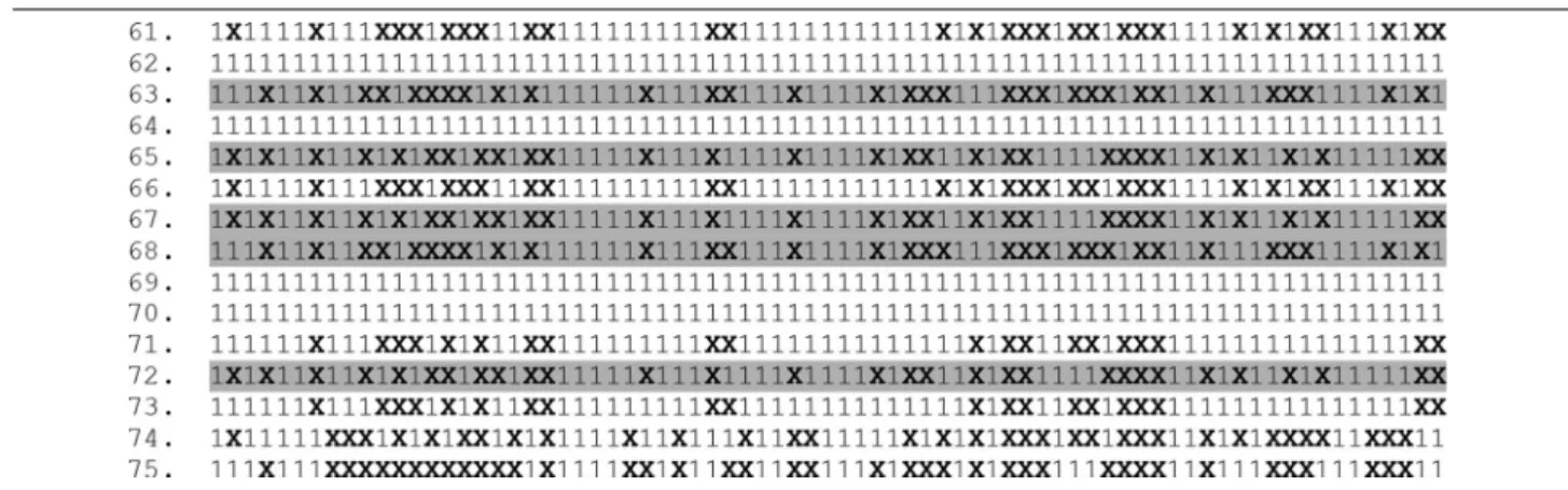 Table 1. Continued