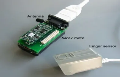 Figura 2.8: Sensor sem fios de pulsa¸ c˜ ao.