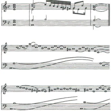 Fig. 2 – Toccatta nº1 de Froberger (1º sistema) / Prelude a l’imitation de Mr Froberger (2º e 3º sistema) 