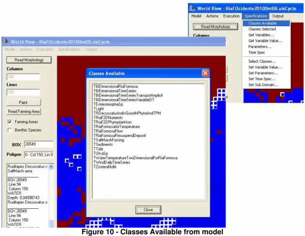 Figure 10 - Classes Available from model 