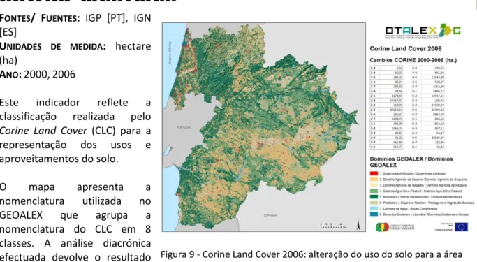 Figura 9 - Corine Land Cover 2006: alteração do uso do solo para a área  OTALEX C entre os anos de 2000 e 2006