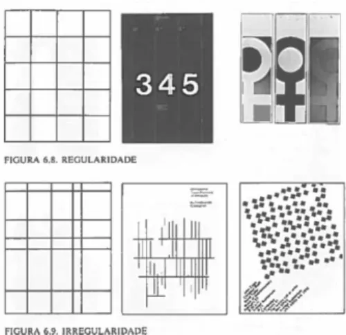 FIGURA 7 - REGULARIDADE E IRREGULARIDADE 