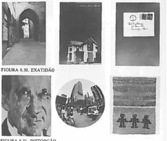 FIGURA 15 - EXACTIDÃO E DISTORÇÃO 