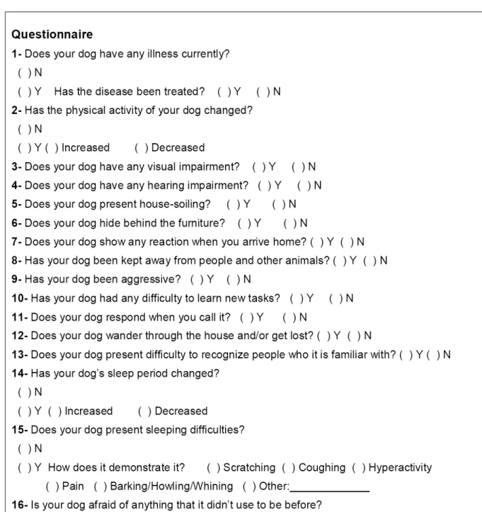 Figure 1 - The questionnaire available to owners in printed form.