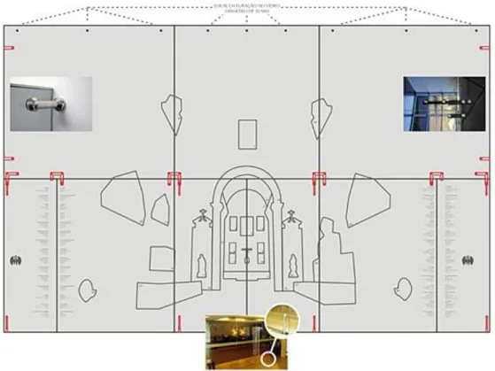 Fig. 27: Projeto do painel. Localização das ferragens de fixação dos vidros e furação superior