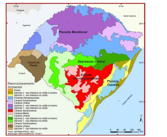 FIGURE 2:  Environmental macrozoning of the Rio Grande do Sul State. Source: Guasselli et al