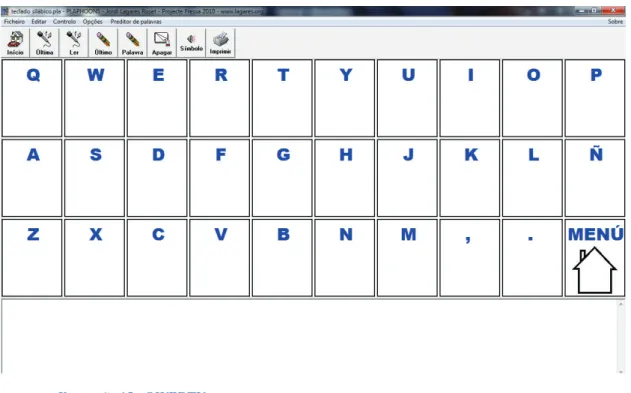 Ilustração 15 - QWERTY 