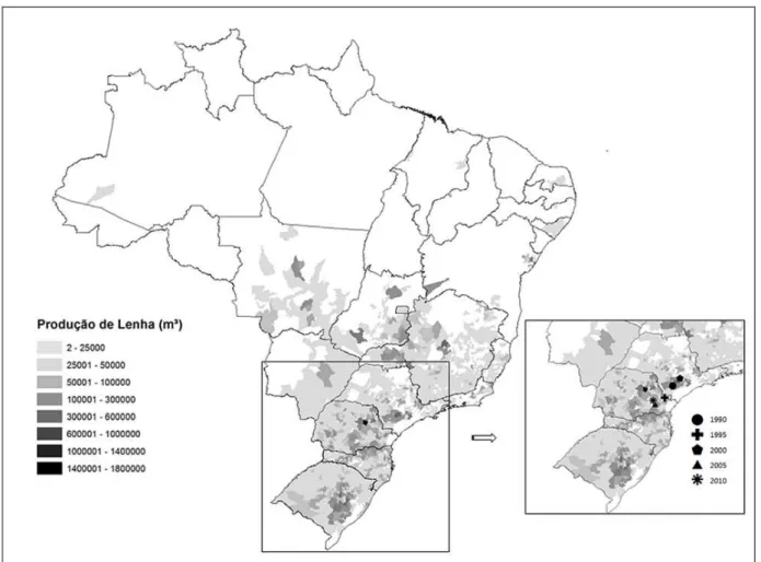 FIGURE 9: Spatial distribution of production of firewood in the year 2011 and the location of the centers  of gravity for the five years analyzed.
