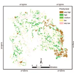 FIGURE 4 Priority areas for forest conservation in the city of  Sorocaba, state of São Paulo, Brazil.