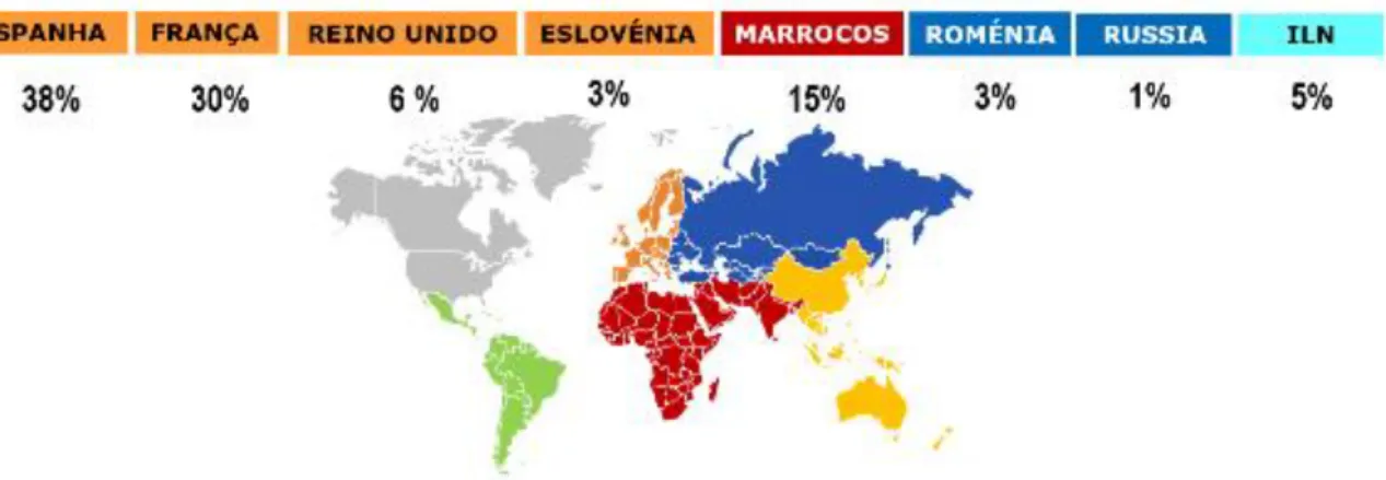 Figura 7 – Mapa de Exportações 