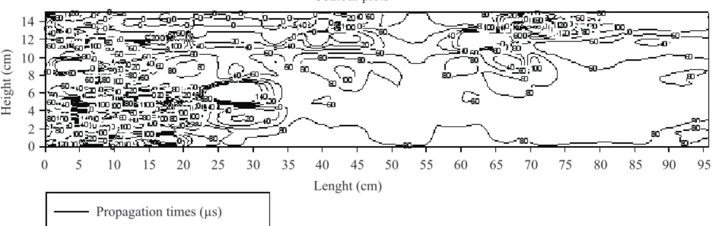 Figure 9 – Area 2 in detail.