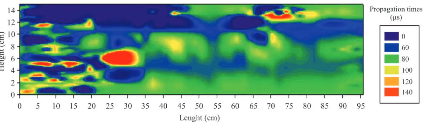 Figure 12 – Deteriorated areas in the glued laminated beam.