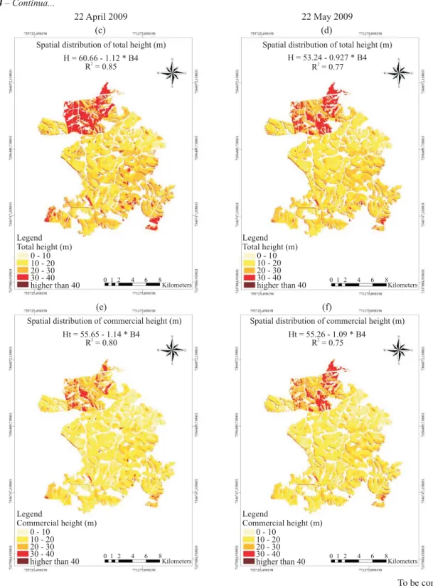 Figure 4 – Continued...
