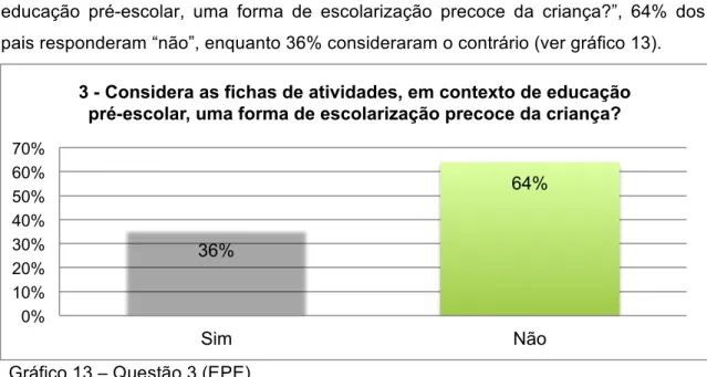 Gráfico 14 – Questão 4 (EPE)  Gráfico 13 – Questão 3 (EPE) 