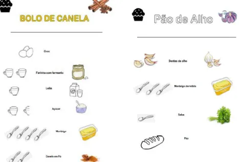 Figura 2-Atividade de culinária-guião da receita do bolo de canela e  do pão de alho. 