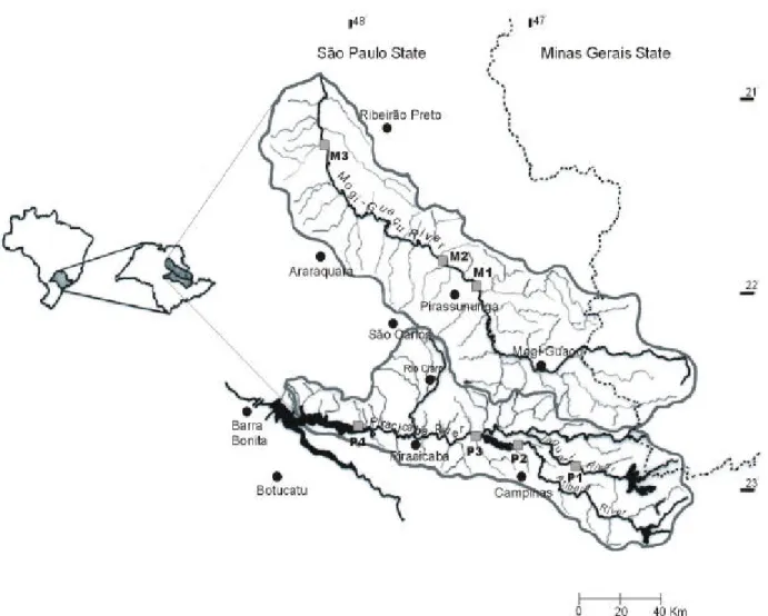Figure 1 - Piracicaba and Mogi-Guaçu River basins with sampling sites locations.