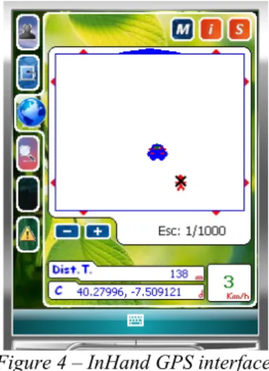 Figure 4 – InHand GPS interface. 