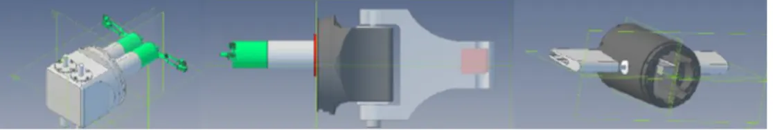 Fig. 8: Models for the controllers of a seal-like tail, sh-like tail and ns, respectively technologies for the deployment of networked vehicle systems