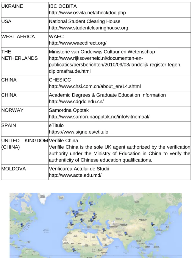 Figura 4 - Distribuição repositórios digitais (EAIE, 2013). 