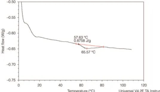 Table 2 shows that formulation C had the highest  lipid content (14.32%) (p&lt;0.05), lower values being  found in formulations FLM and FLF (12.70% and 10.66%,  respectively)