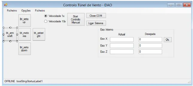 Figura 4.7 - Aplicação do controlo do eixo interior 