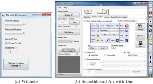 Fig. 3. Software para o Whiteboard