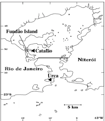 Figure 1 - Map of Guanabara Bay with the study areas.