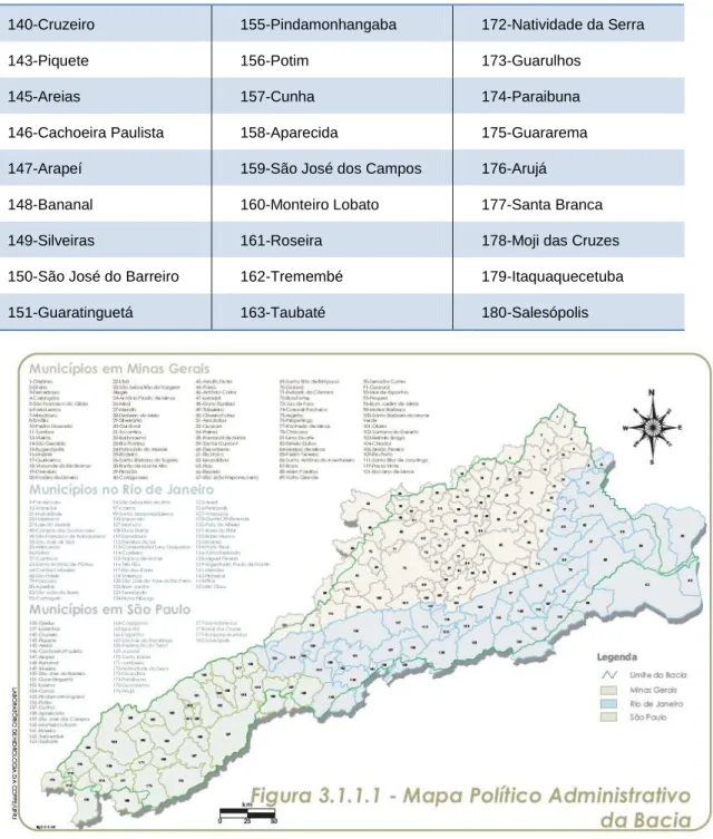 Figura 4 - Mapa Político Administrativo da Bacia (CEIVAP, 2007) 