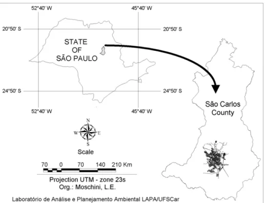 Figure 1 - Geographical location of the São Carlos county, São Paulo State. 