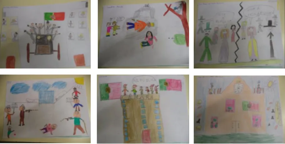 Figura 3.2.2.5.1 - Desenhos sobre a Implantação da  República 