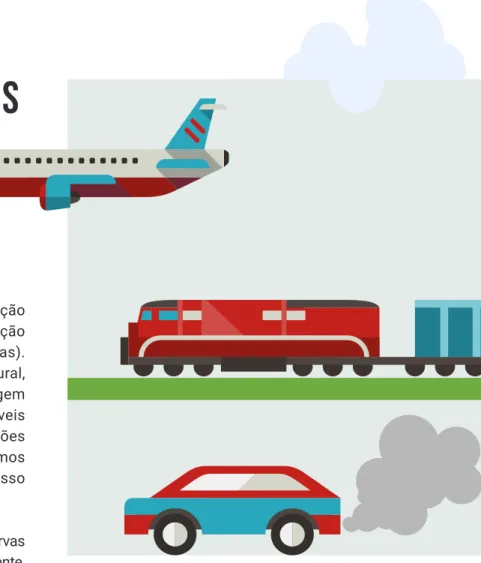 Figura 2: Meios de transporte movidos a derivados do petróleo.