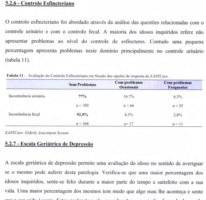 Tabela  1  1  -  Avaliação  do  Controlo  Esfincteriano  em  função  das  opções  de resposta  do EASYCare.