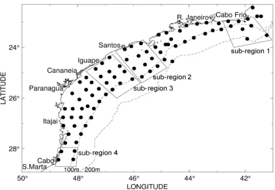 Figure 1 - Distribution of sampling stations along the study region for the period between 11/15  and 12/05/1995