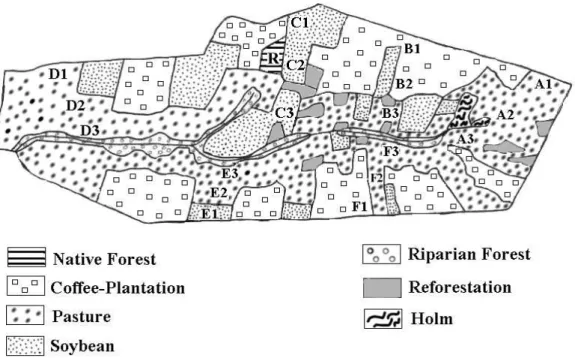 Figure 2 - Map of the Unda river watershed showing the use of the soil with several types of  cultures and the sampling transects