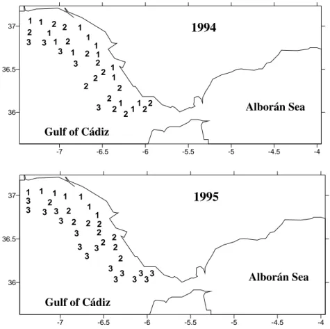 Figure 2 - Geographic distribution of station groups defined by cluster analysis. 1, Inshore sites; 